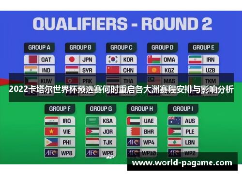 2022卡塔尔世界杯预选赛何时重启各大洲赛程安排与影响分析 2022卡塔尔世界杯预选赛何时重启各大洲赛程安排与影响分析