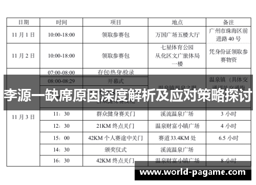 李源一缺席原因深度解析及应对策略探讨