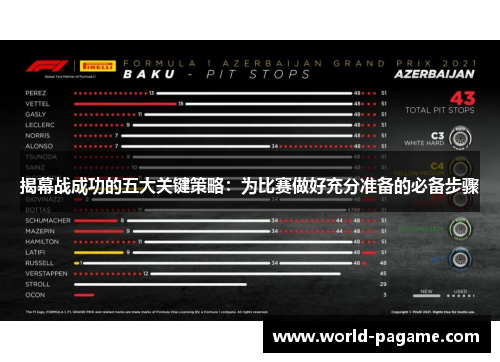 揭幕战成功的五大关键策略：为比赛做好充分准备的必备步骤