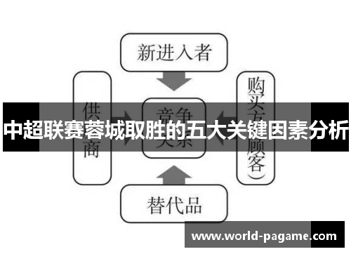 中超联赛蓉城取胜的五大关键因素分析