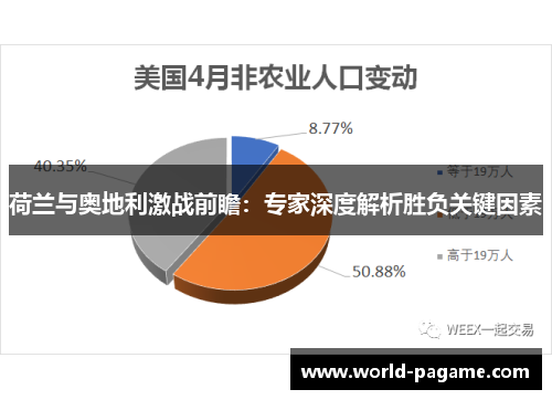 荷兰与奥地利激战前瞻:专家深度解析胜负关键因素 荷兰与奥地利激战前瞻:专家深度解析胜负关键因素