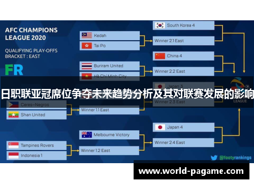 日职联亚冠席位争夺未来趋势分析及其对联赛发展的影响