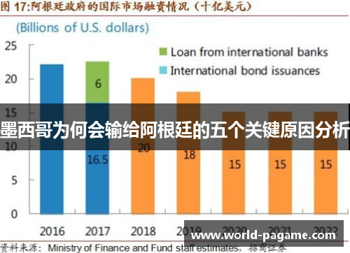 墨西哥为何会输给阿根廷的五个关键原因分析
