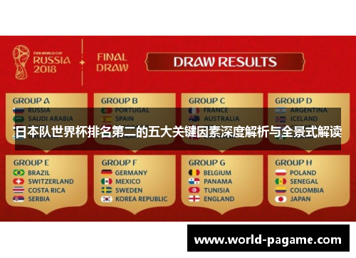 日本队世界杯排名第二的五大关键因素深度解析与全景式解读