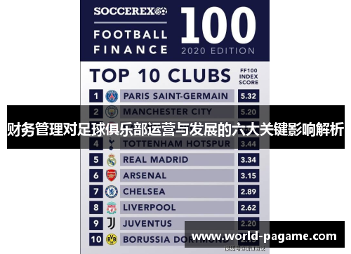 财务管理对足球俱乐部运营与发展的六大关键影响解析