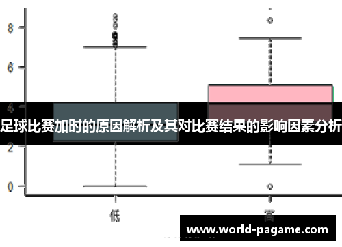 足球比赛加时的原因解析及其对比赛结果的影响因素分析 足球比赛加时的原因解析及其对比赛结果的影响因素分析