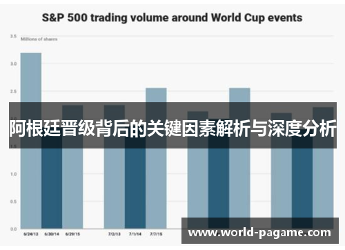 阿根廷晋级背后的关键因素解析与深度分析