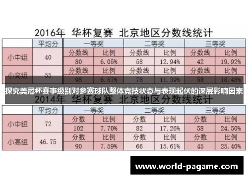 探究美冠杯赛事级别对参赛球队整体竞技状态与表现起伏的深层影响因素