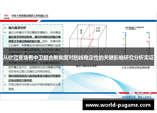 从欧冠赛场看中卫组合默契度对防线稳定性的关键影响研究分析实证
