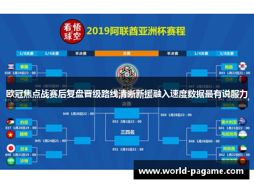 欧冠焦点战赛后复盘晋级路线清晰新援融入速度数据最有说服力