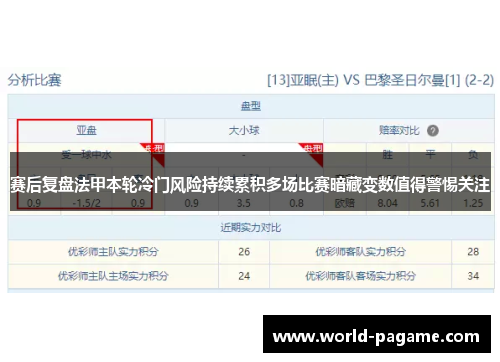 赛后复盘法甲本轮冷门风险持续累积多场比赛暗藏变数值得警惕关注